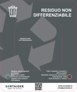 Sortaider-Residuo-non-differenziabile.jpg